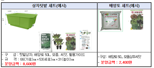상자텃밭-구성품