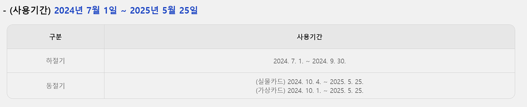 에너지바우처 사용기간