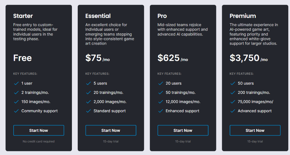 시나리오 Scenario AI 가격