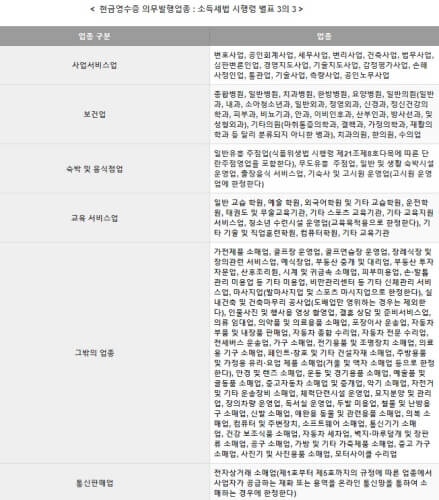 현금영수증-미발행-신고