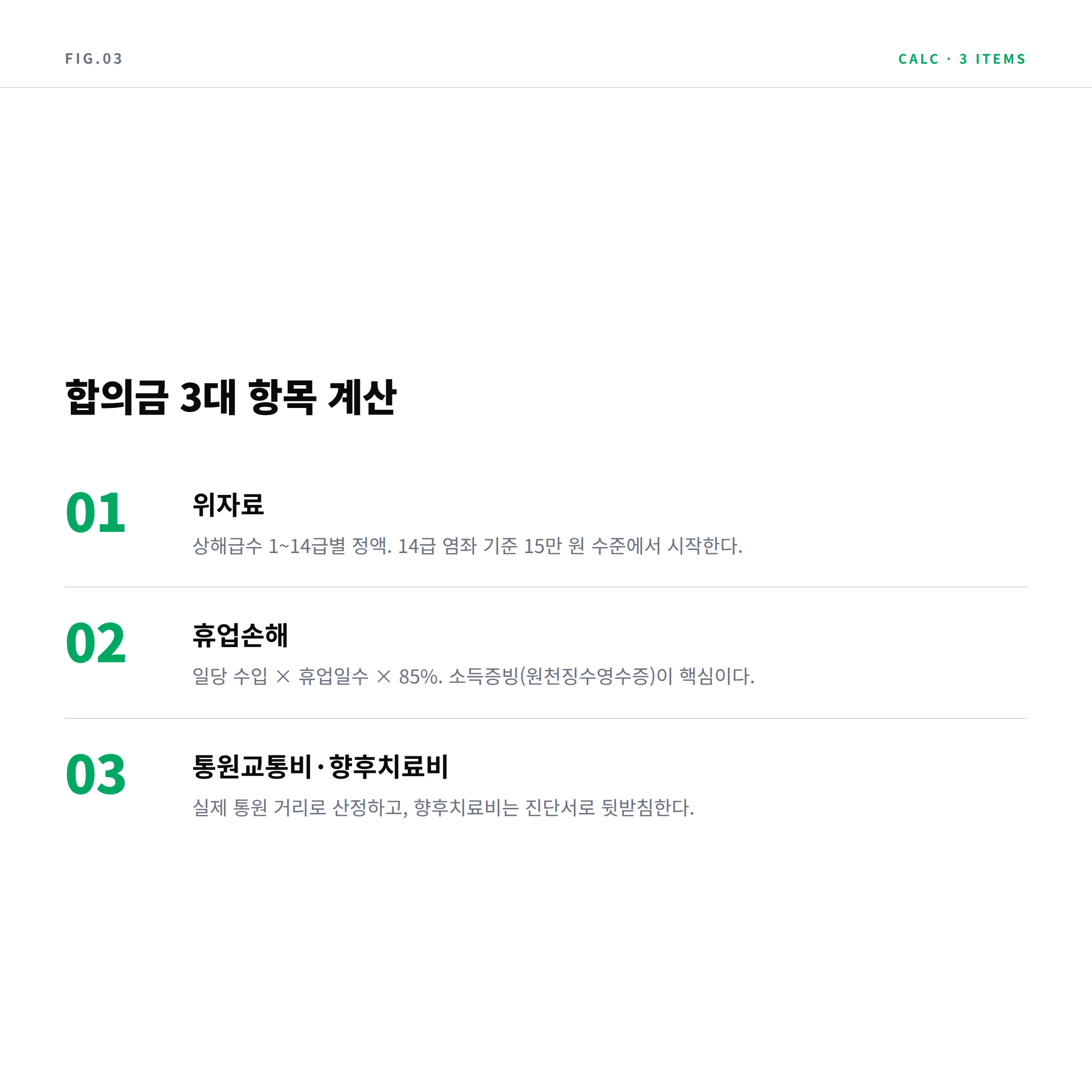 교통사고 합의금 위자료 휴업손해 통원교통비 계산 항목