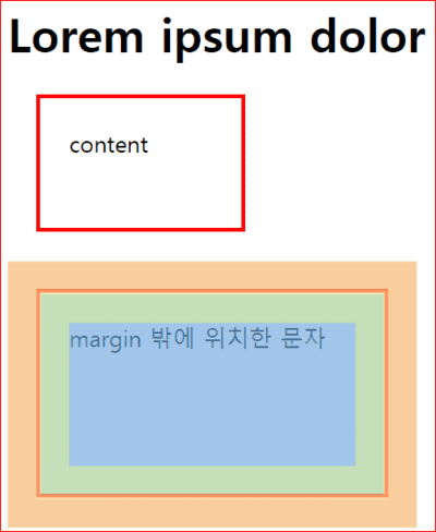 span에 너비와 높이를 준 결과