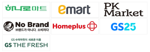 생리대 바우처 사용처