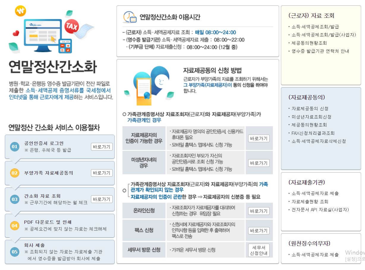 홈텍스 연말정산간소화 서비스 사이트 화면