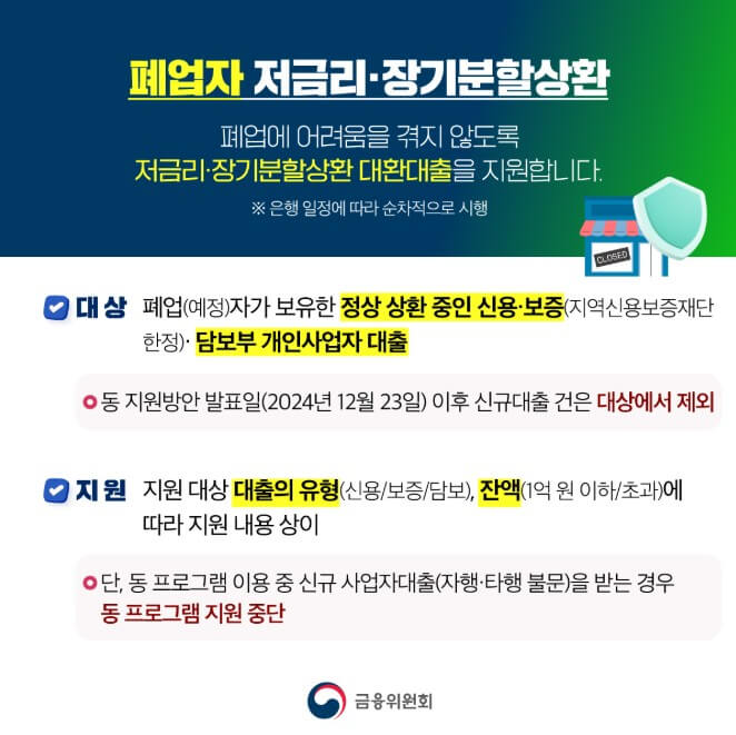소상공인 정책자금