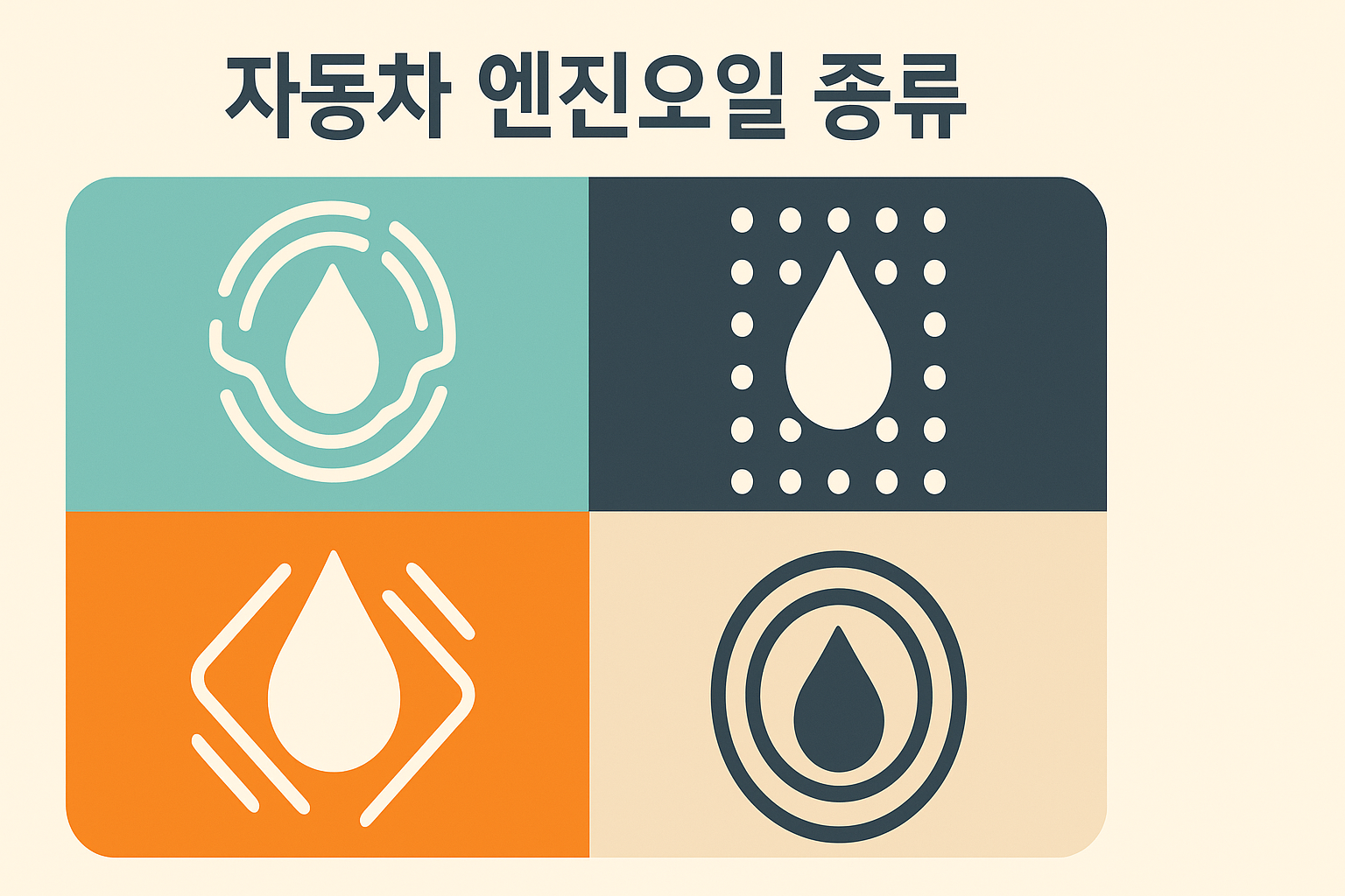 엔진오일 종류별 차이점 비교