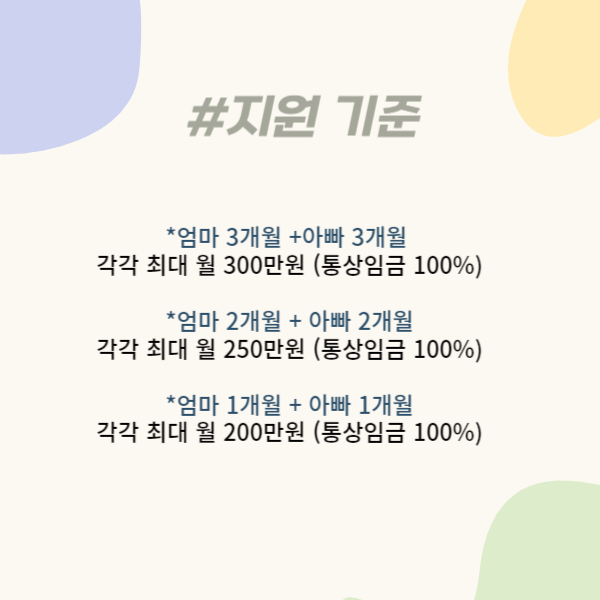 3+3 부모육아휴직제