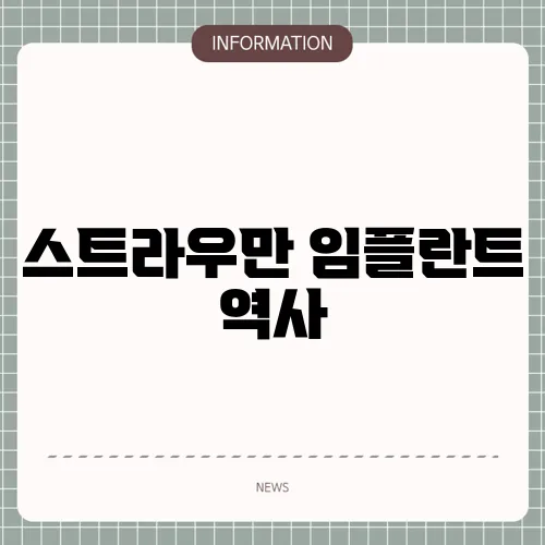 스트라우만 임플란트 역사