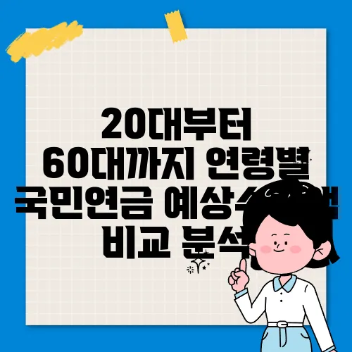 20대부터 60대까지 연령별 국민연금 예상수령액 비교 분석