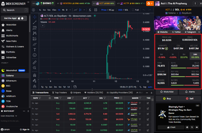 덱스스크리너 기본 분석