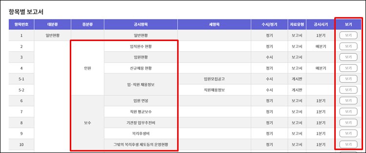 알리오-한전목록
