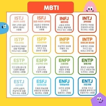 mbti성격유형검사 무료 해석 바로가기_6