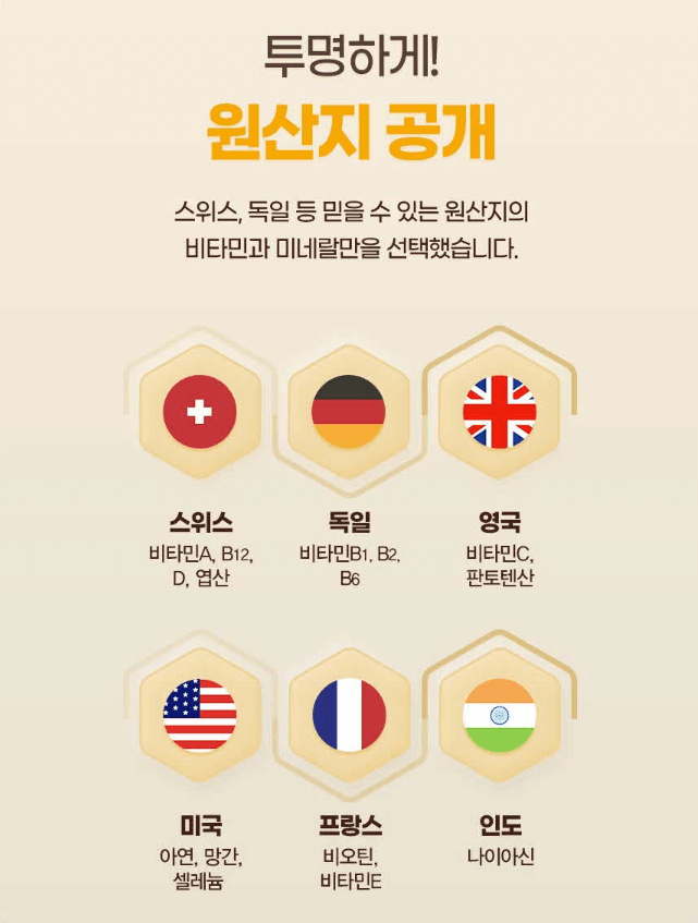 GNM자연의 품격 종합비타민미네랄15 내돈내산 솔직후기