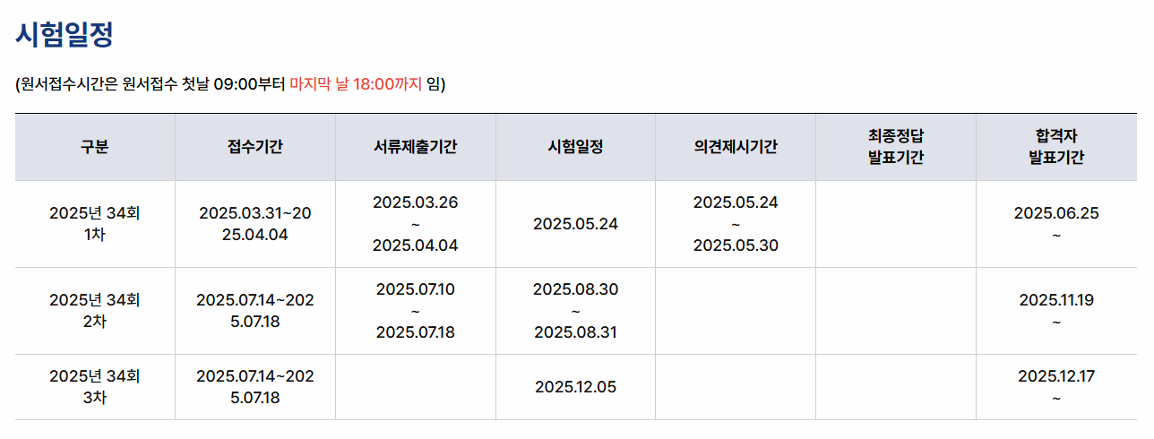 2025년 노무사 시험 일정 표 이미지