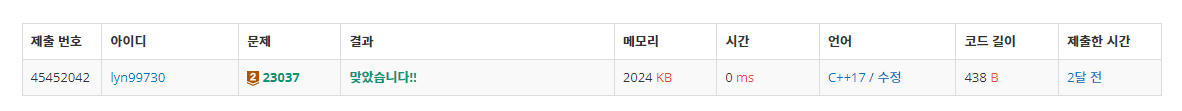 백준 BOJ 23037번 5의 수난 문제 C++ 제출 결과