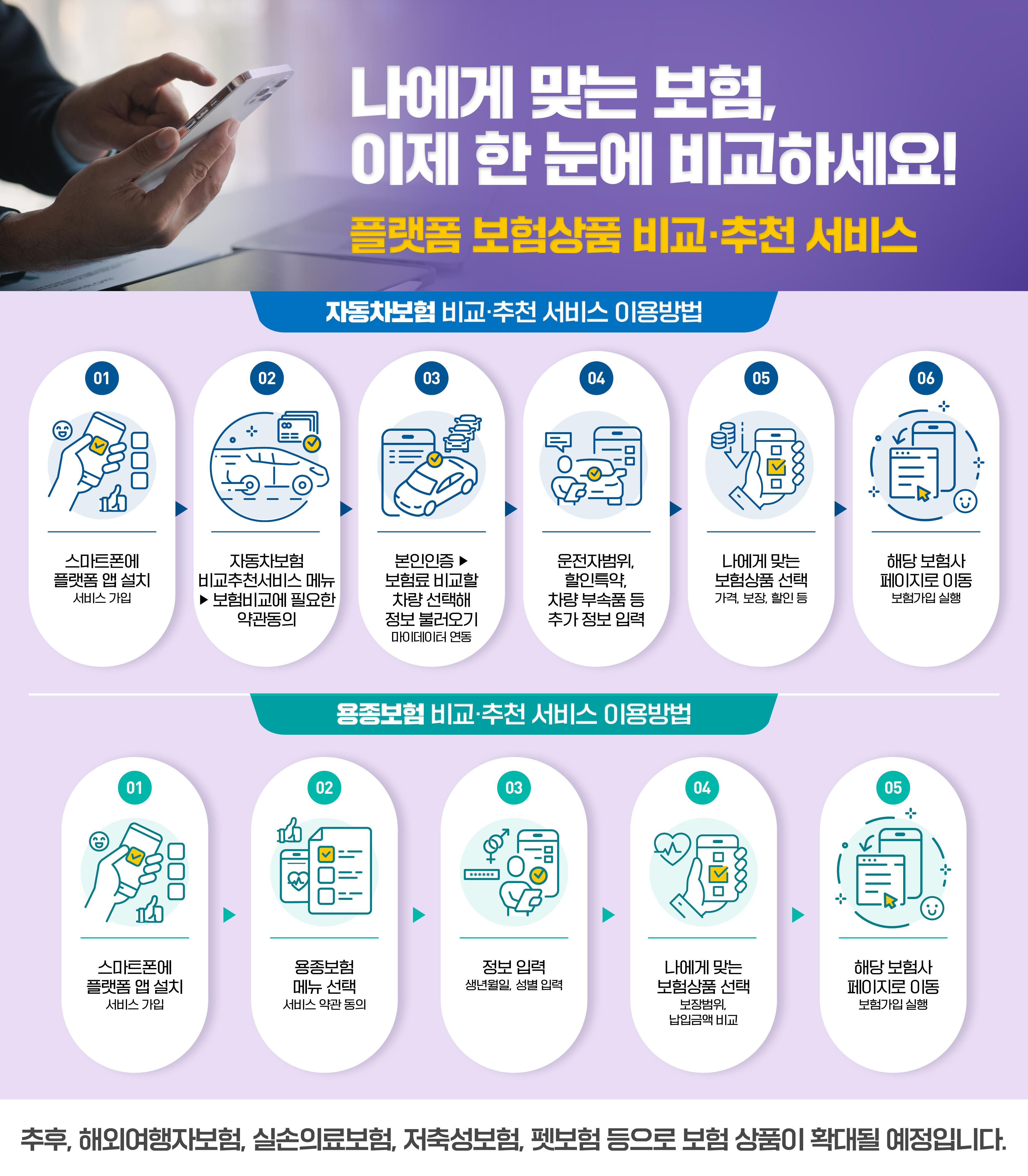 나에게 맞는 보험 스마트폰 앱으로 한 번에 비교