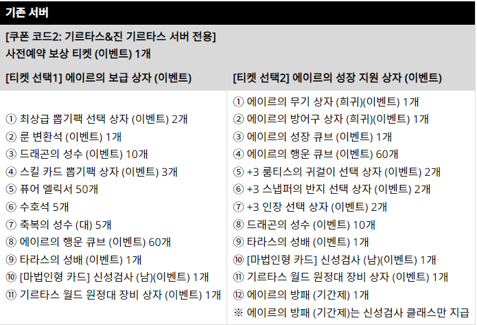리니지M-사전예약-보상