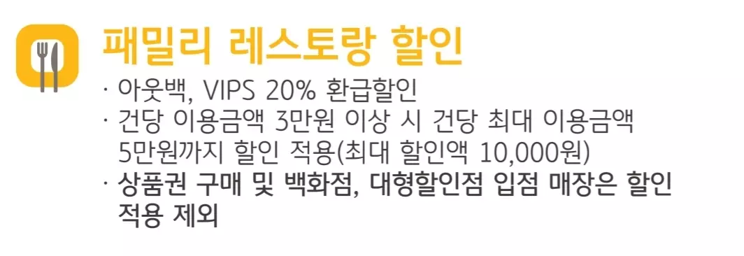 KB국민카드 나라사랑카드 패밀리 레스토랑 할인 혜택