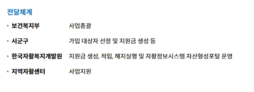 희망저축계좌2 신청하기