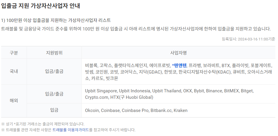업비트에서 입출금 가능한 비트코인 거래소 확인하기