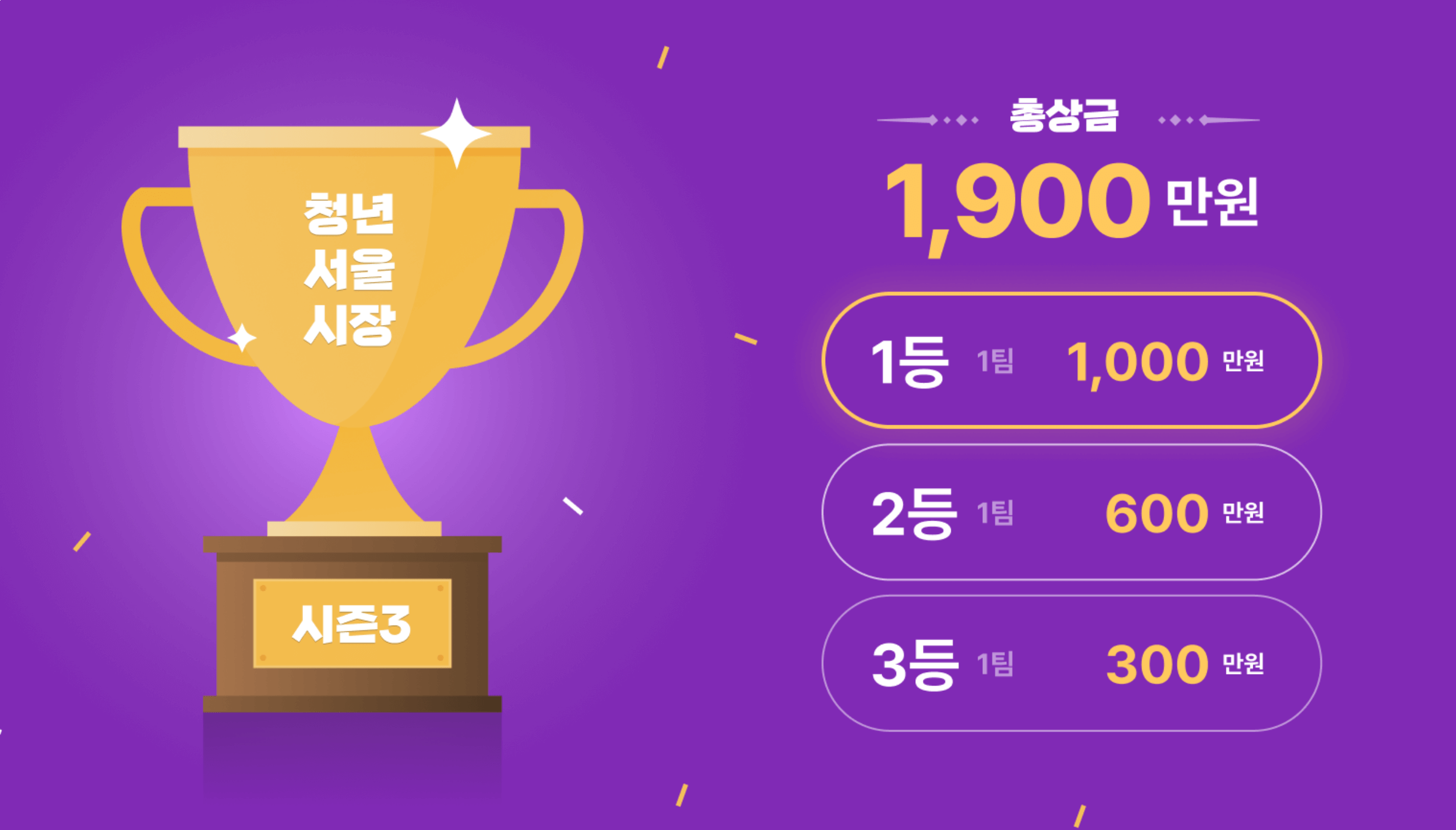 시즌3 내가 청년 서울 시장이다 시상내역