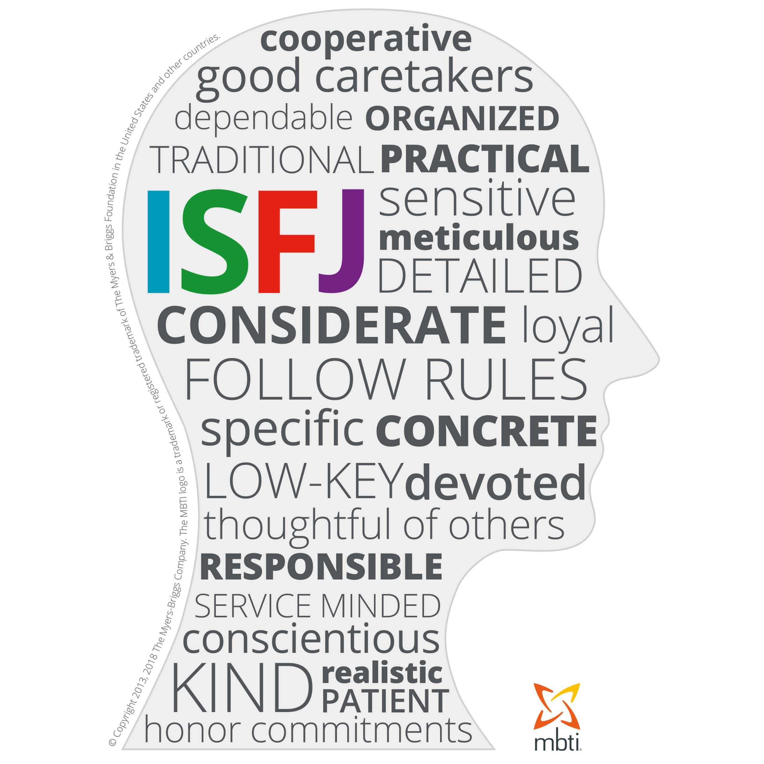 mbti