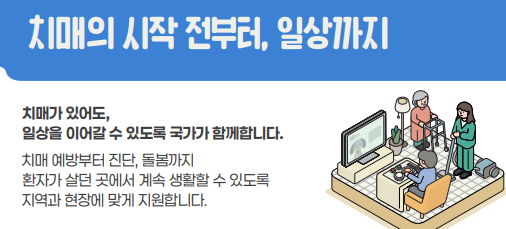 건망증과 치매 차이