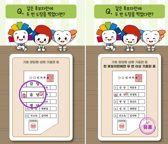 2025 대선 유효표·무효표 기준