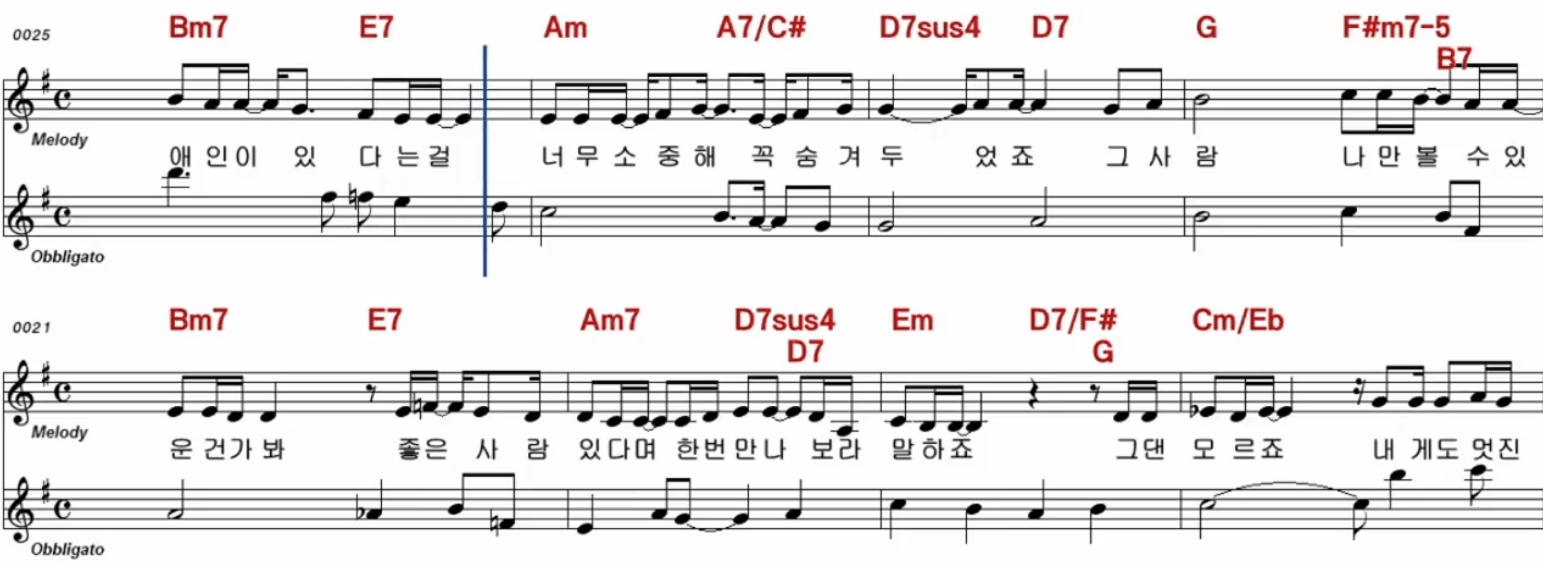 이은미 애인 있어요 악보
