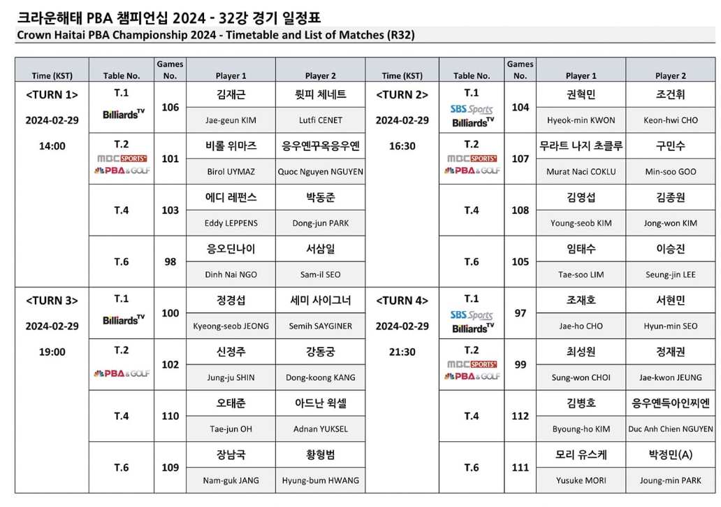 크라운해태 pba챔피언십 2024 32강 경기 일정표