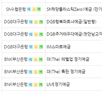새마을금고 예금금리