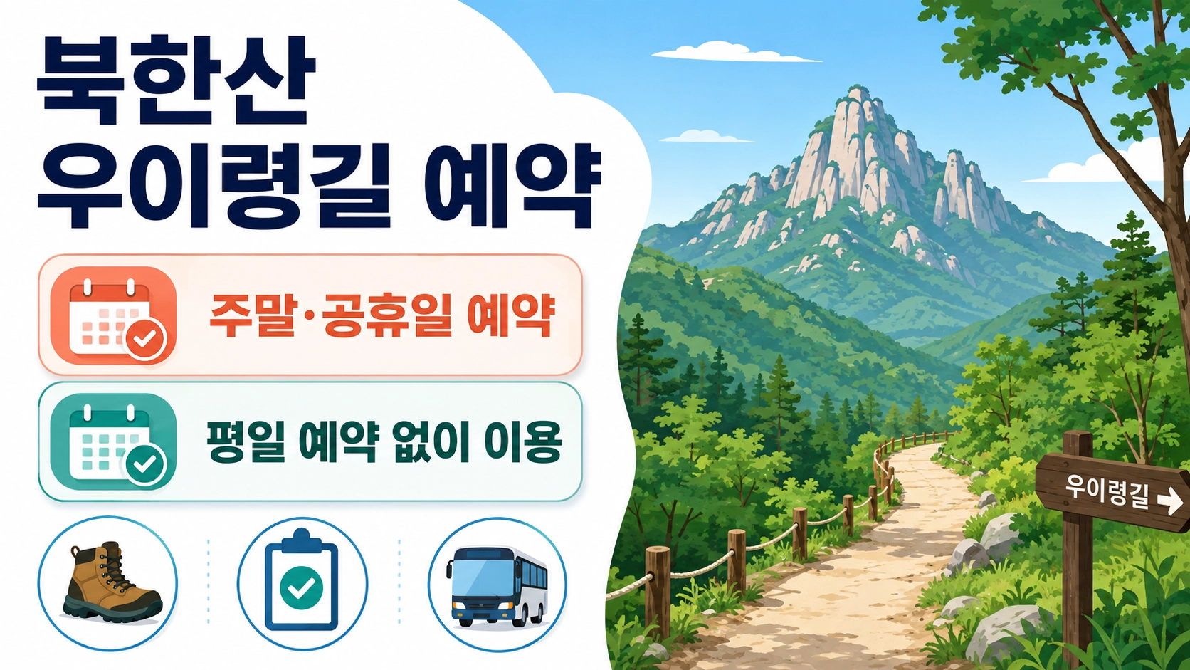 북한산 우이령길의 주말·공휴일 예약과 평일 무예약 이용 기준을 보여주는 안내