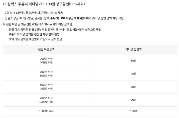 GS칼텍스-신한카드-Shine-리터당-할인액
