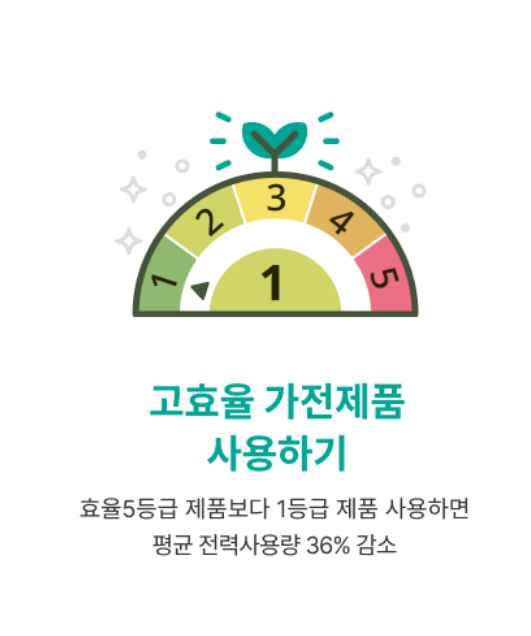 한전 에너지 캐시백