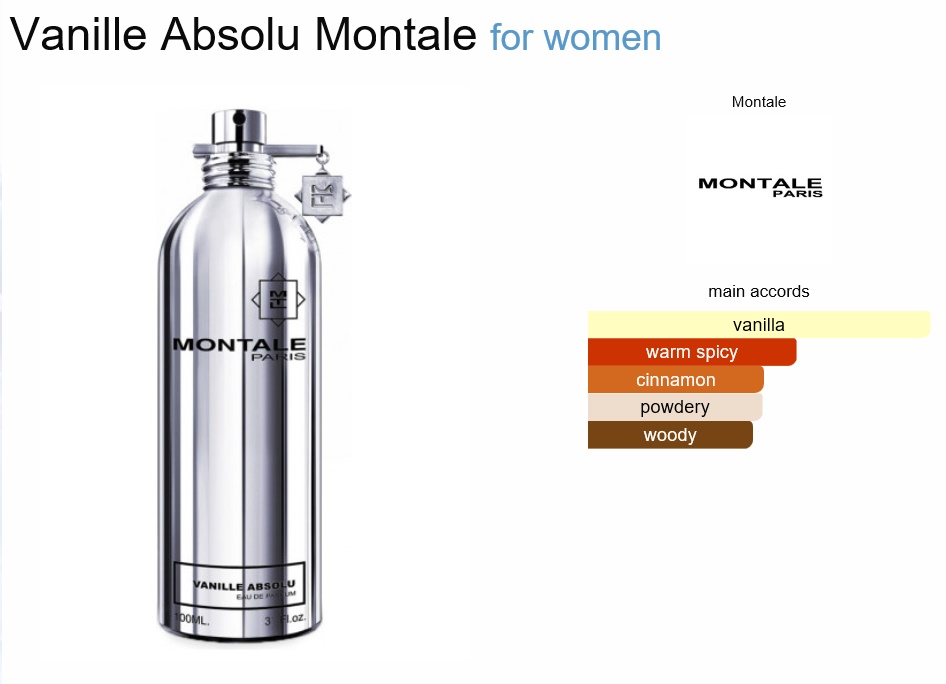 몽탈 바니유 앱솔루