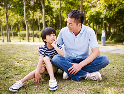 communication practice for kids