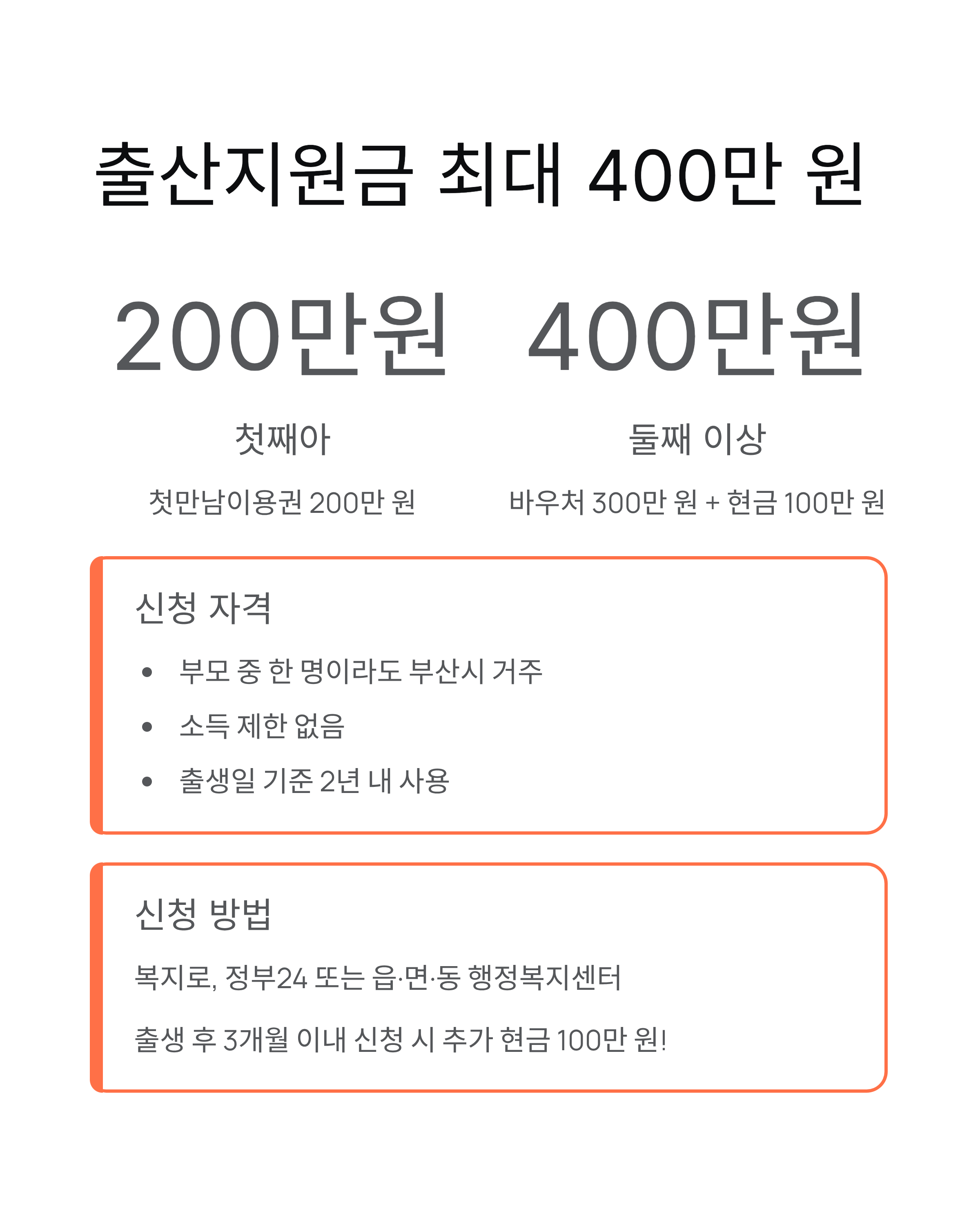 부산시 여성건강 복지 총정리