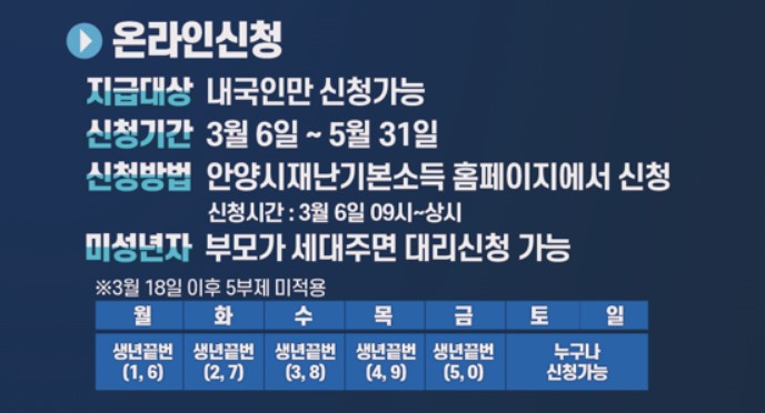 안양시 재난지원금 온라인 신청