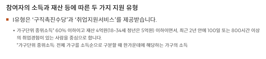 국민취업지원제도