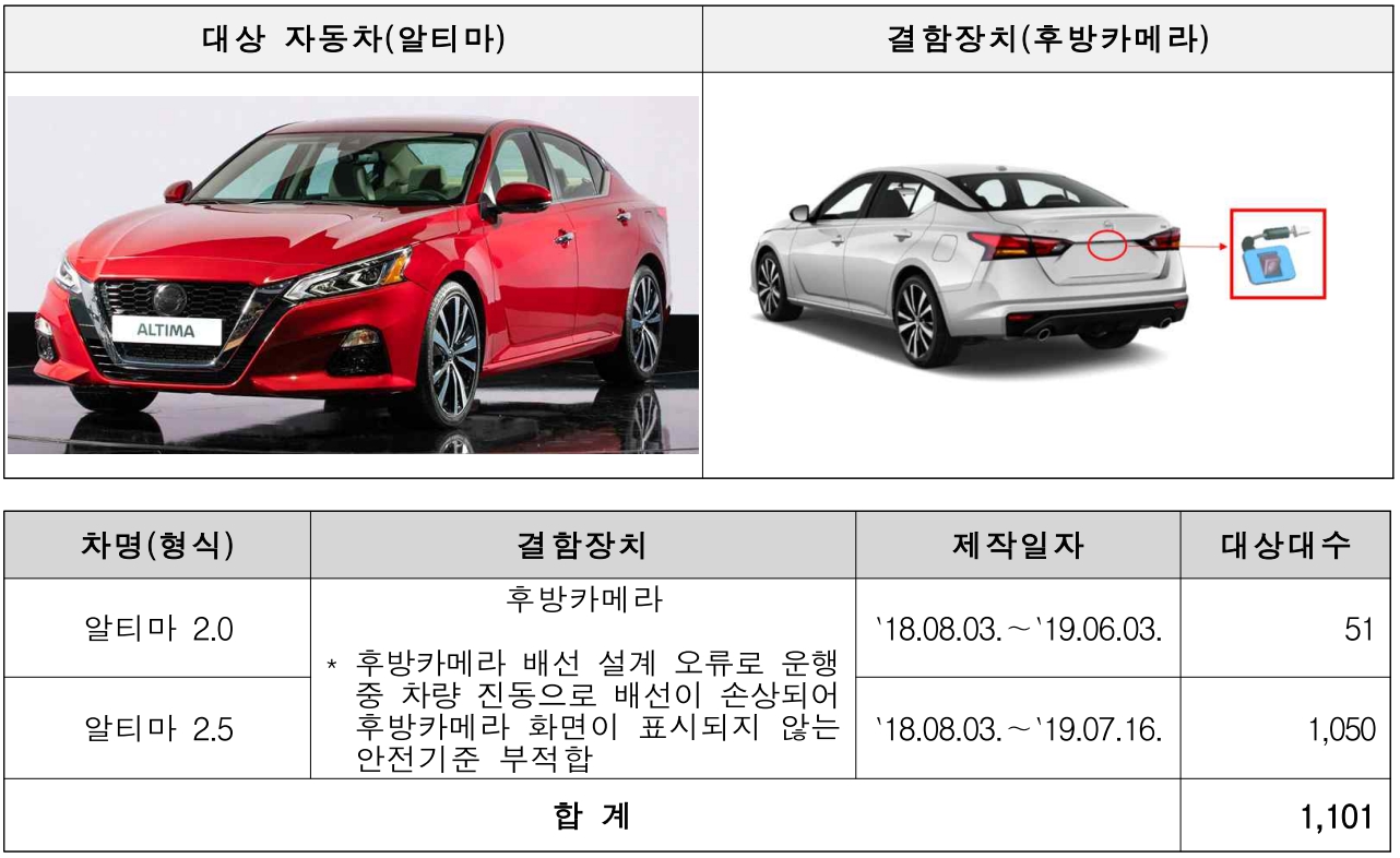 한국닛산