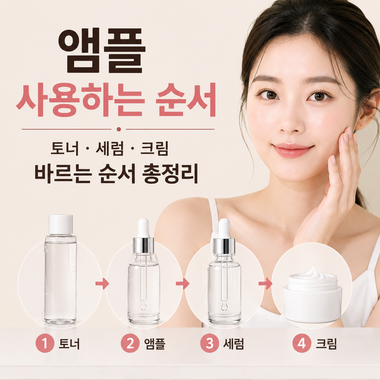 앰플 사용하는 순서