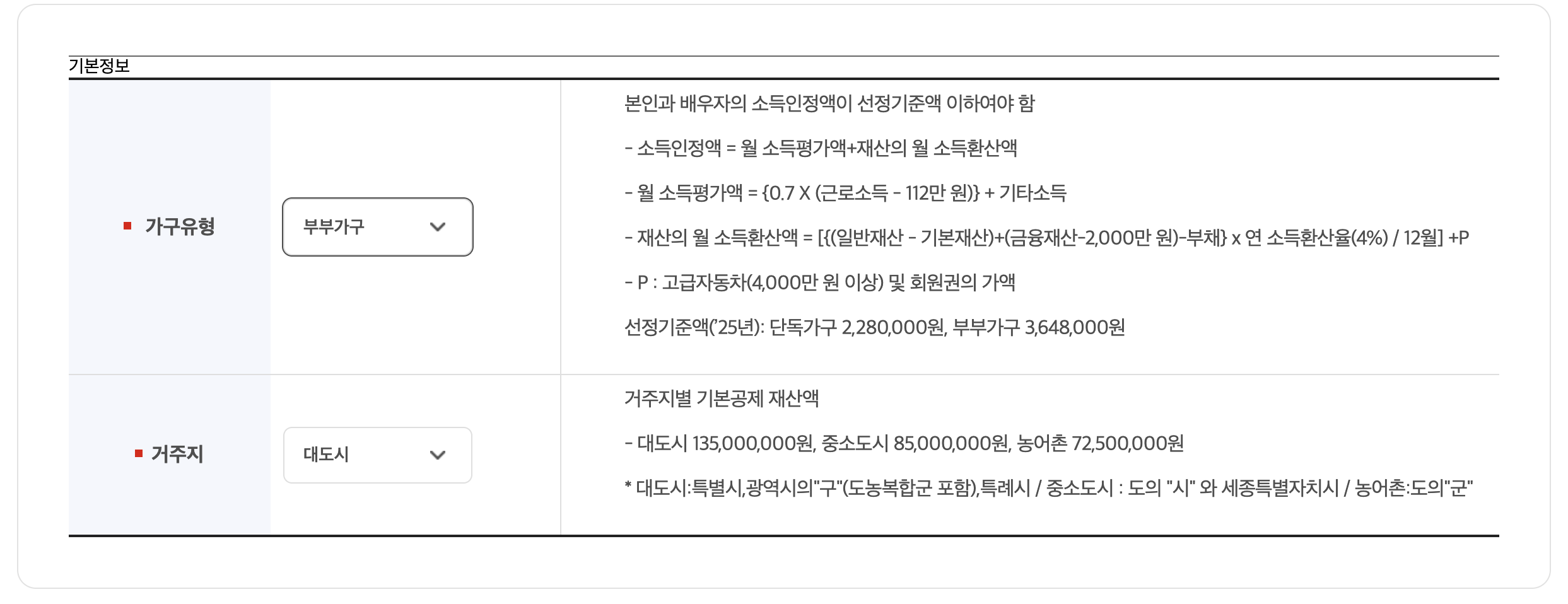 기초연금 모의계산