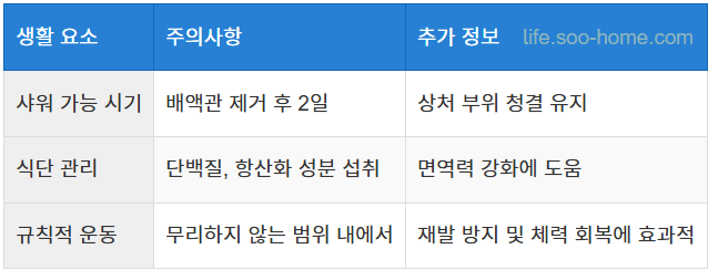 일상생활에서의 주의사항