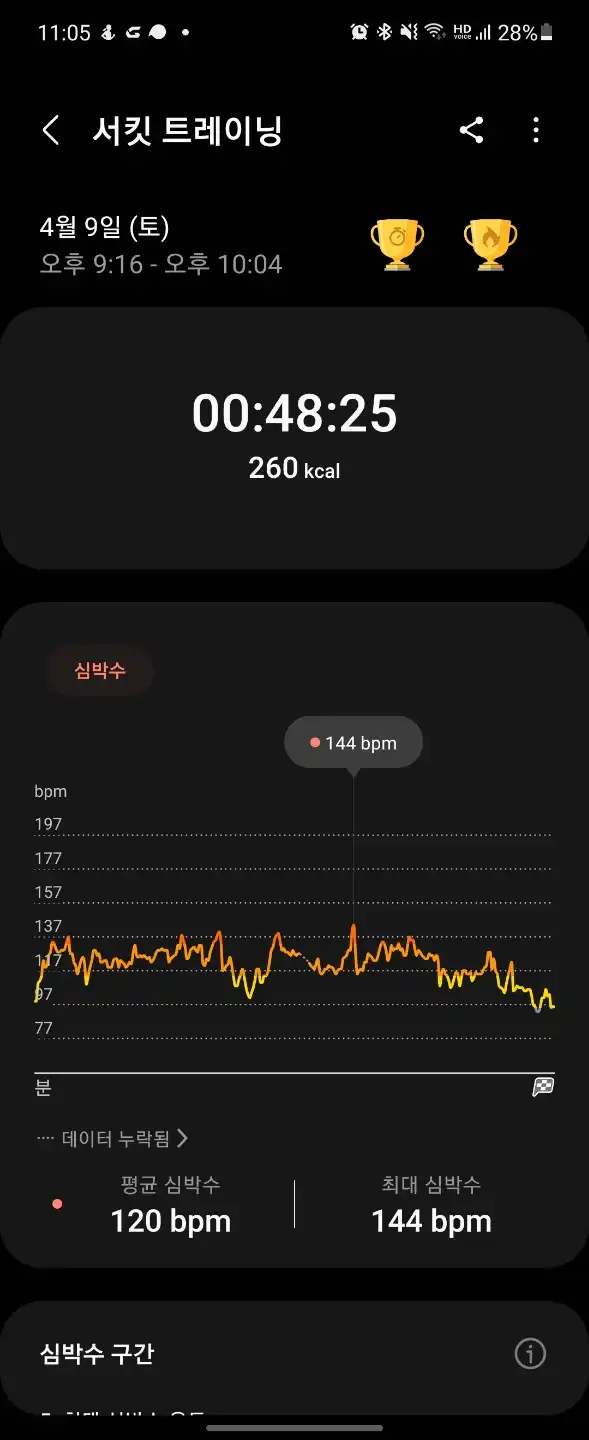 토요일_운동기록_서킷트레이닝