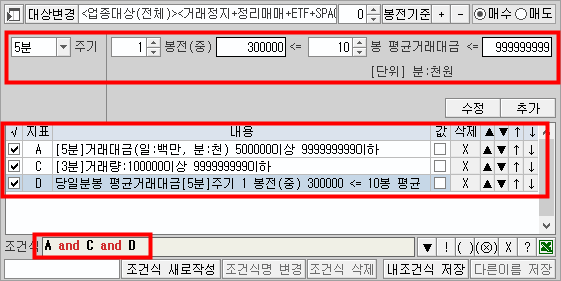 분봉 차트를 기준으로 제작한 검색기 예시 이미지