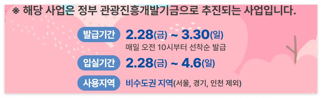 2025 대한민국 봄맞이 카카오톡 숙박할인권 발급방법