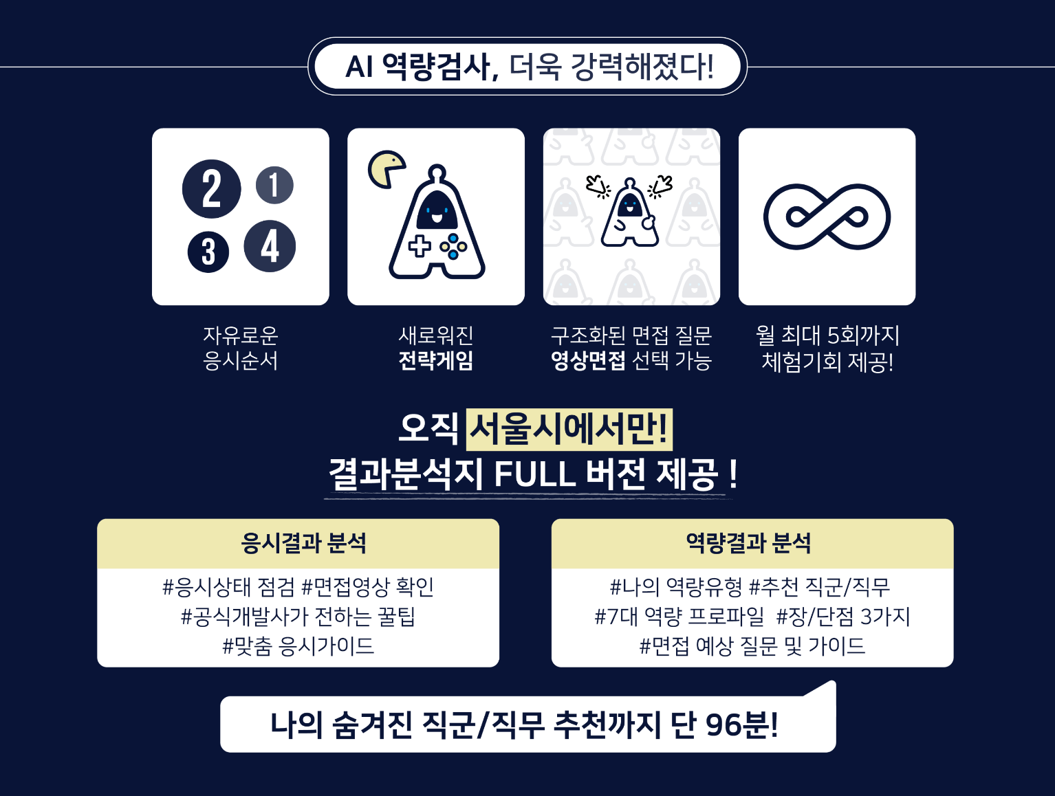 AI역량검사 신청방법1