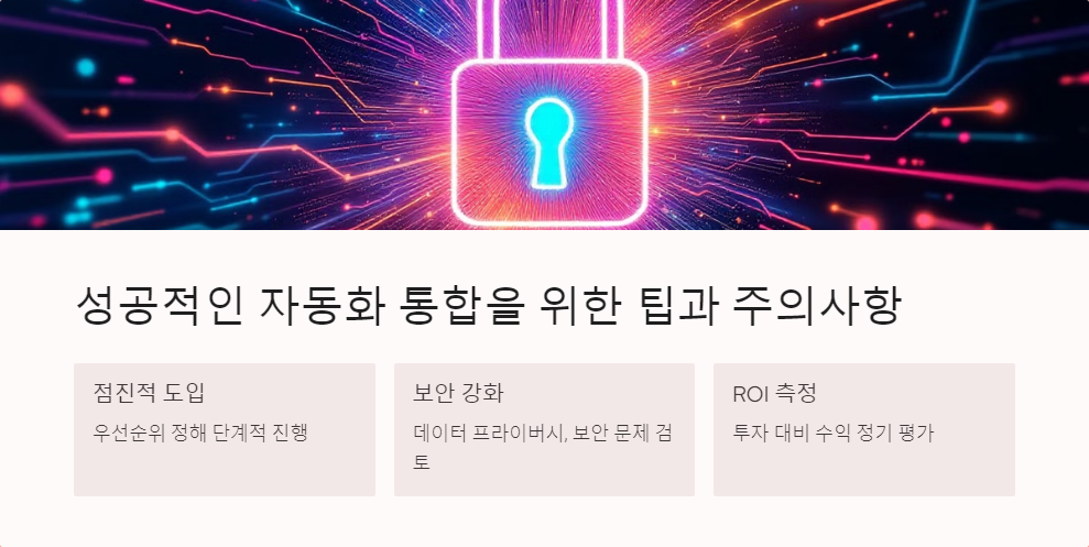 생산성향상
