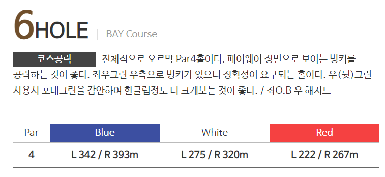 베이스타즈 CC 베이코스 공략법 06