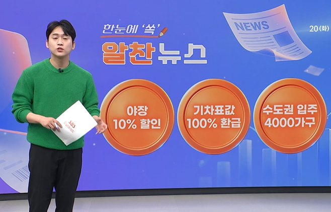 SBS NEWS